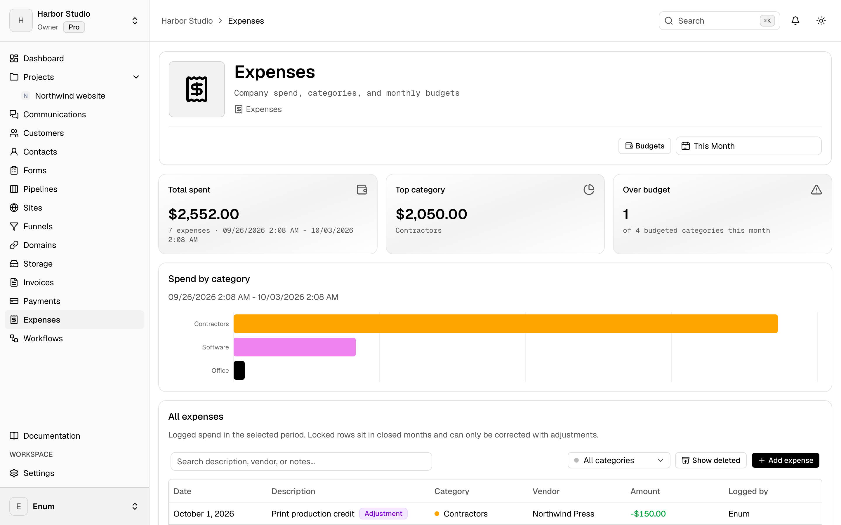 Harbor Studio expenses